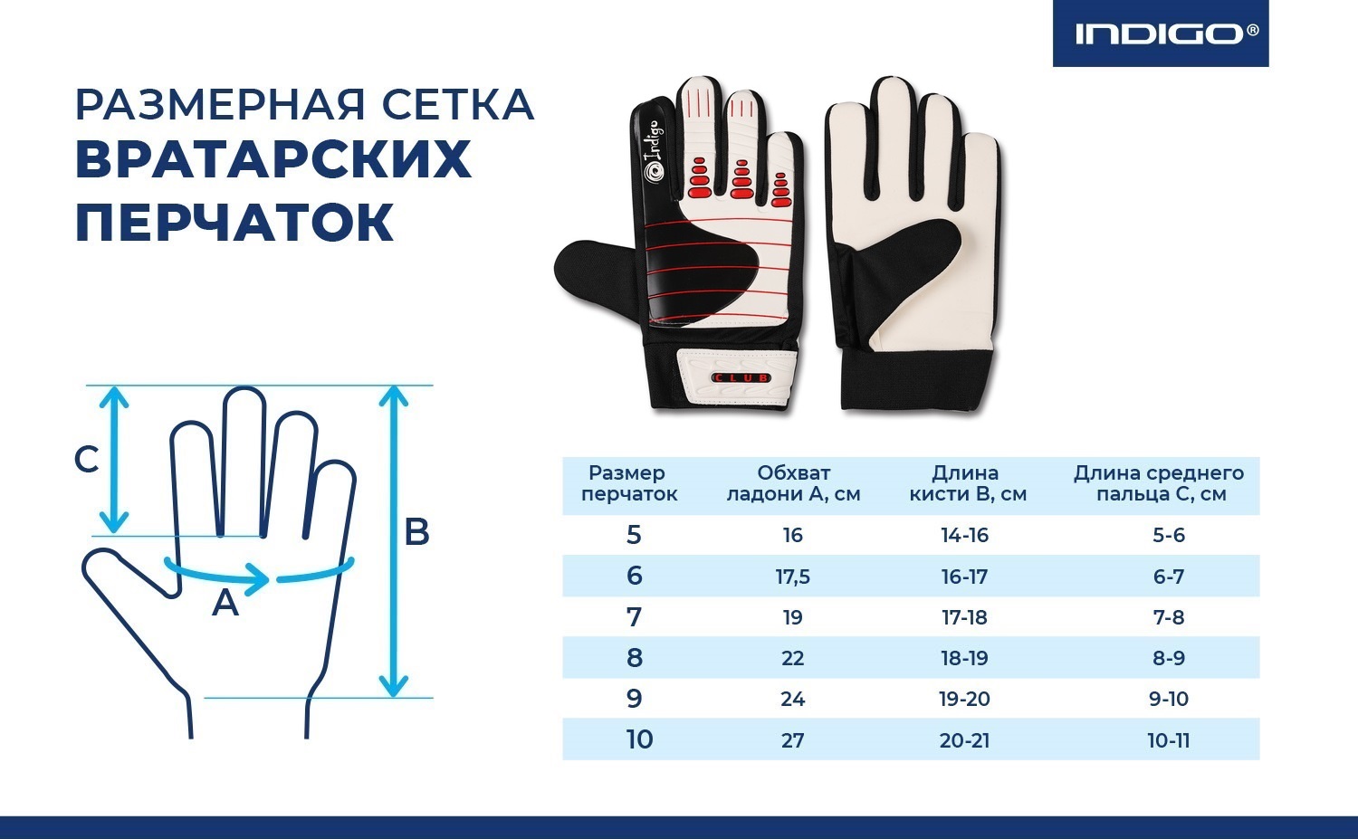 Размерная сетка перчаток для вратарей